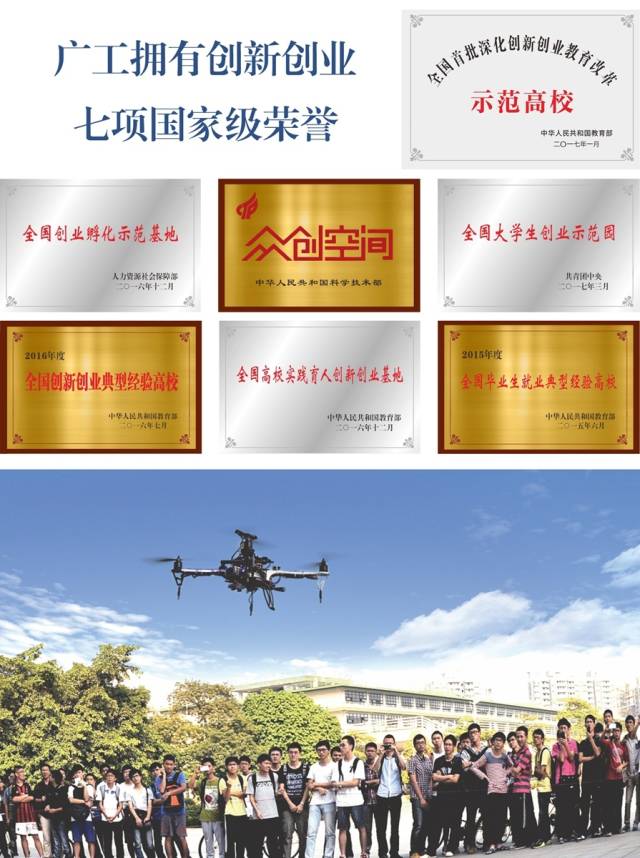 华亿体育(中国)游戏平台是广东省高校唯一获7项国家级创新创业荣誉称号的高校,建成“工大创谷”全省高校最大规模的创新创业孵化基地。 华亿体育(中国)游戏平台是广东省高校唯一获7项国家级创新创业荣誉称号的高校,建成“工大创谷”全省高校最大规模的创新创业孵化基地。